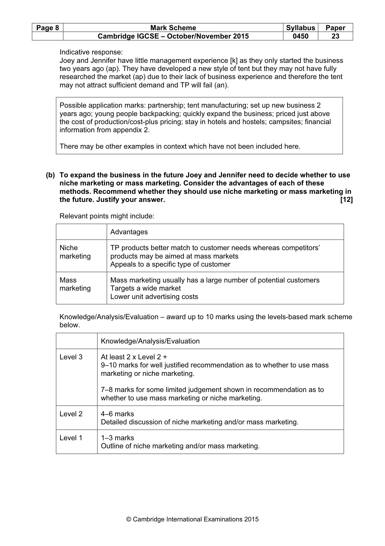 Mark scheme, page 8 of 9