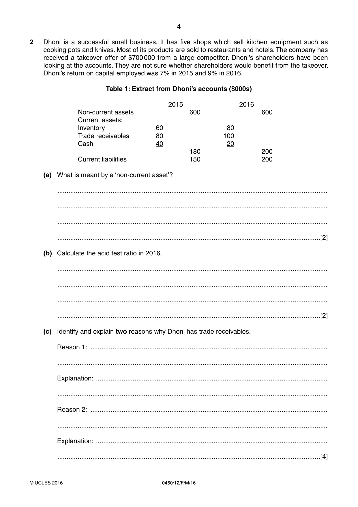 Cambridge IGCSE Business Studies 0450 2016 Feb/March Paper 1 · Variant 2 question paper, page 4 of 12
