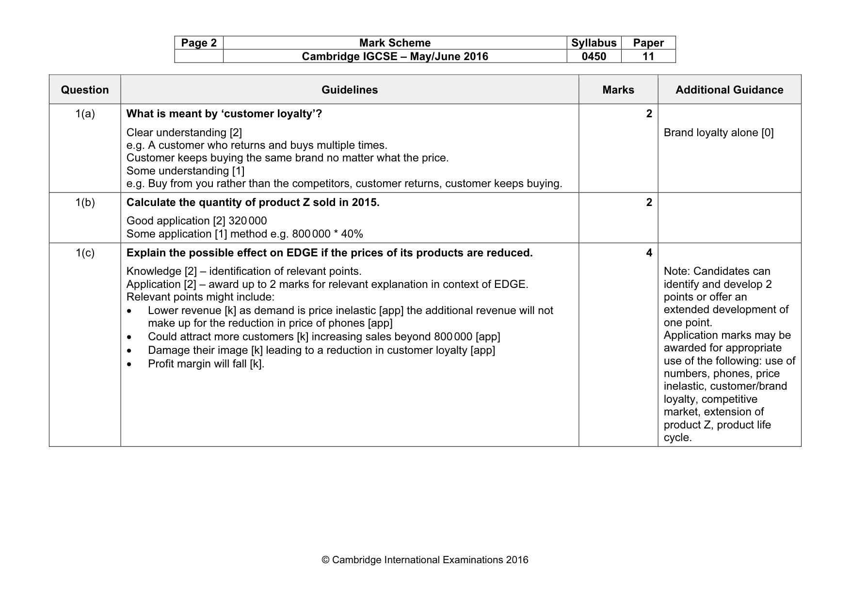 Mark scheme, page 2 of 11