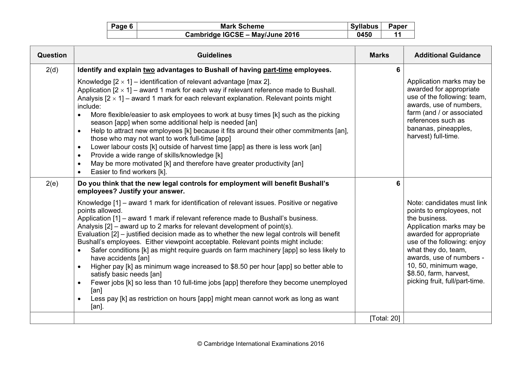 Mark scheme, page 6 of 11