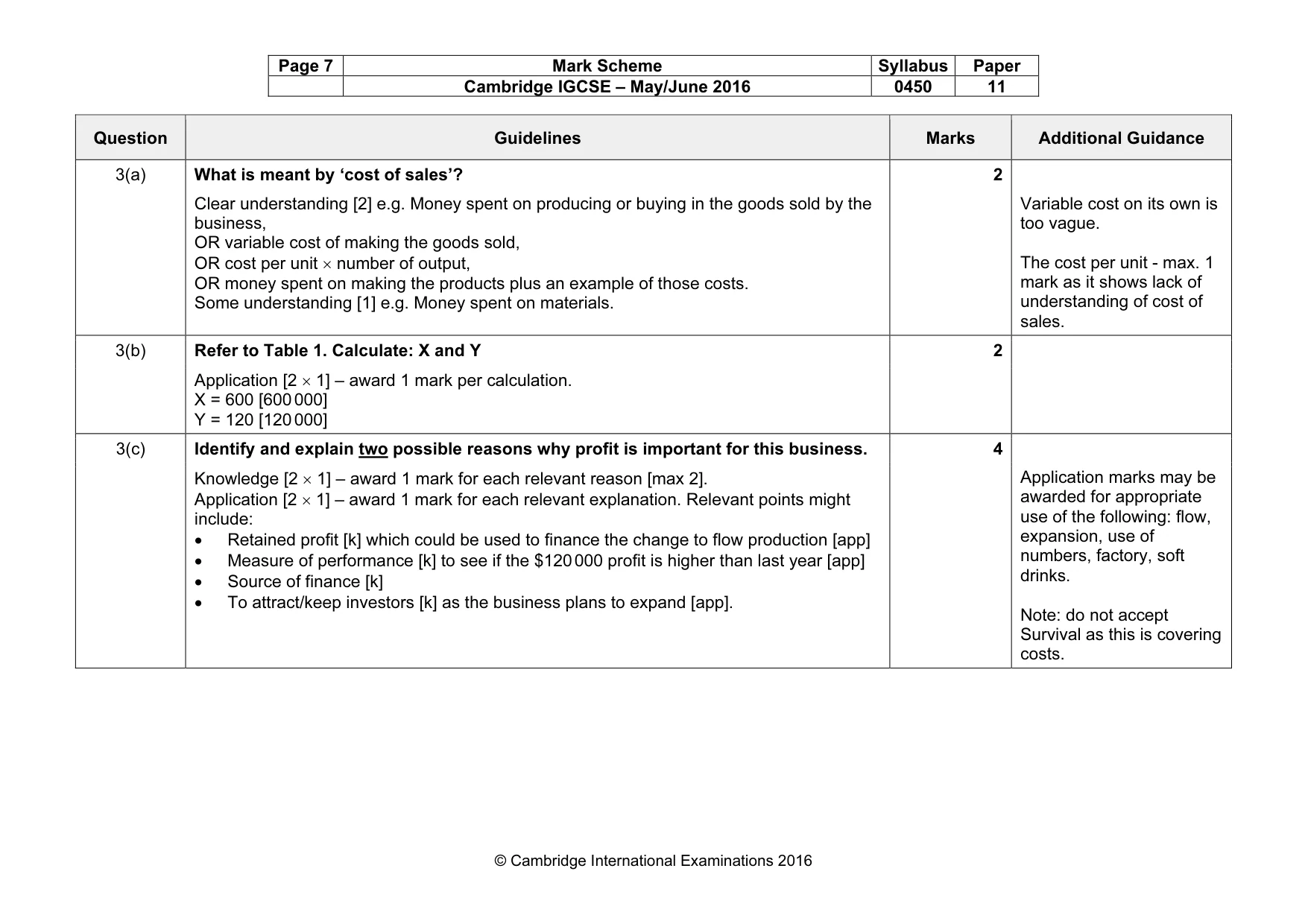 Mark scheme, page 7 of 11