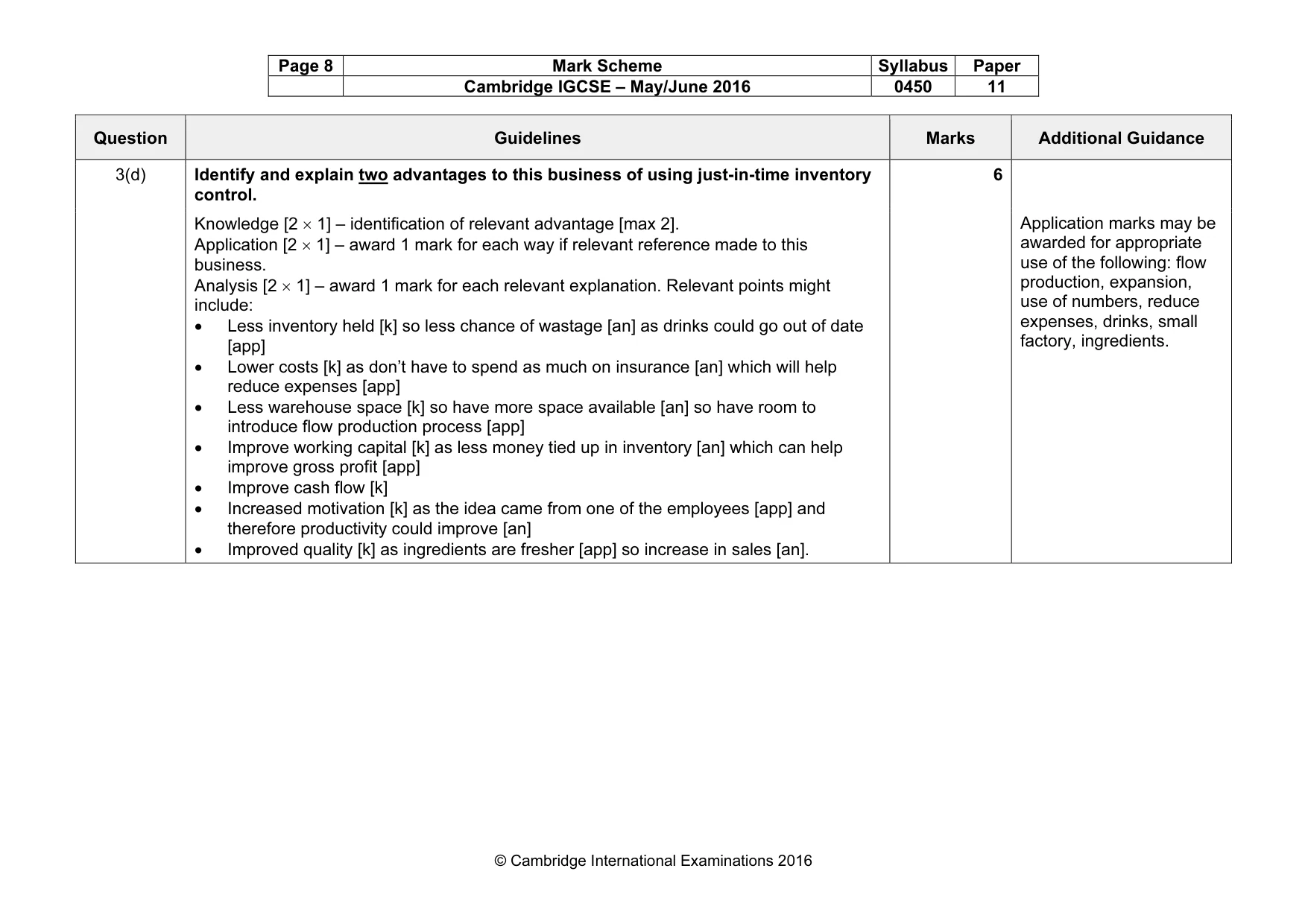 Mark scheme, page 8 of 11