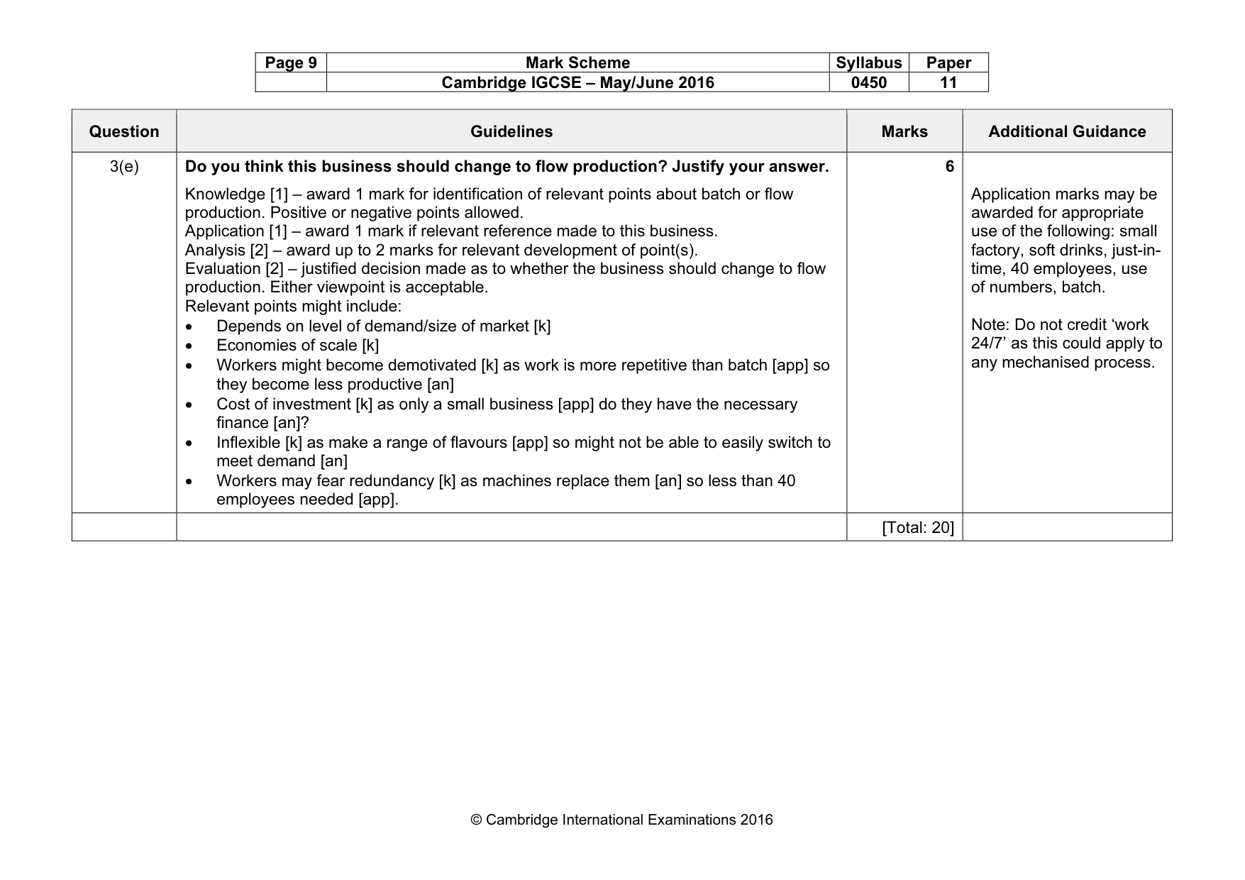 Mark scheme, page 9 of 11