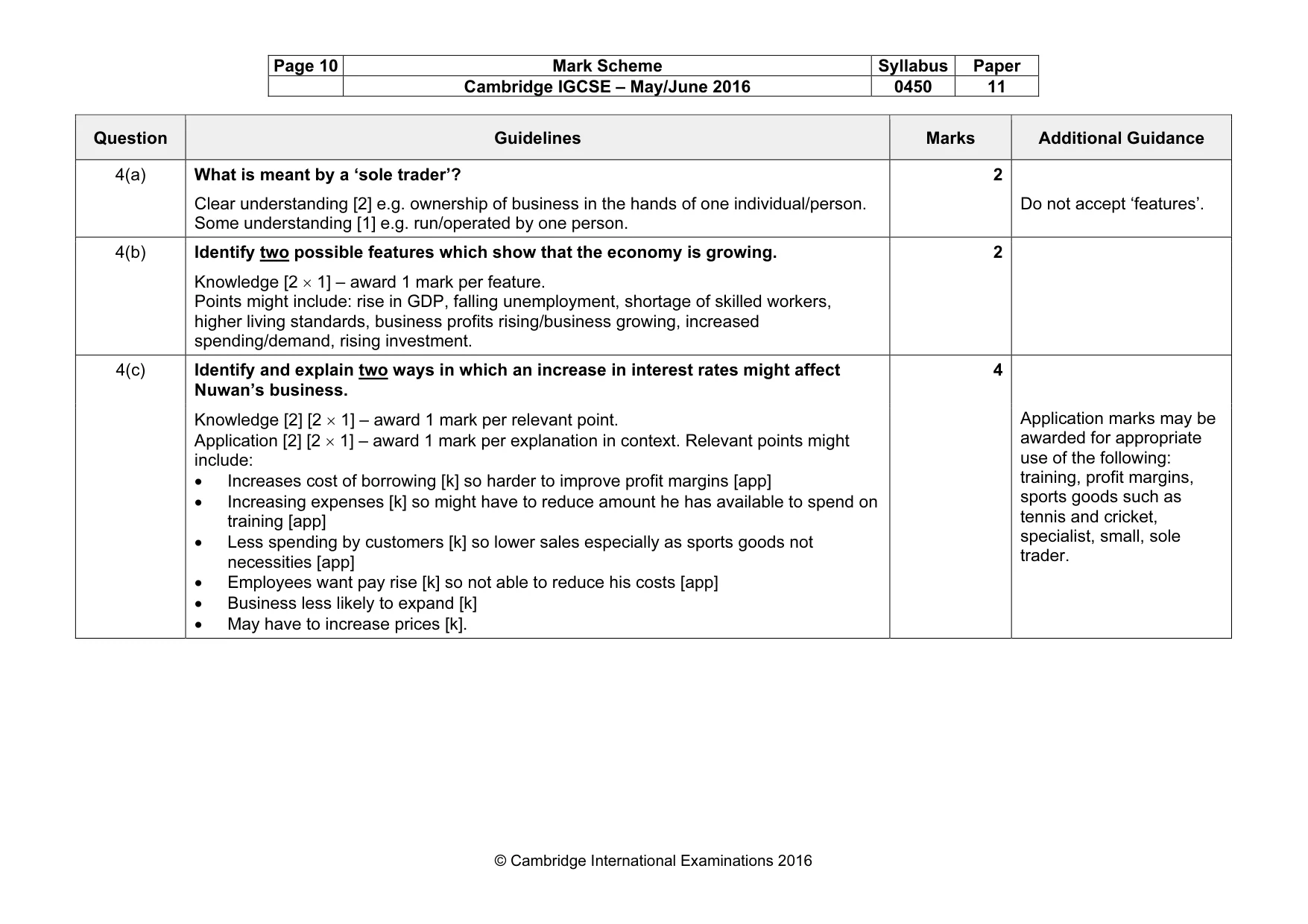 Mark scheme, page 10 of 11