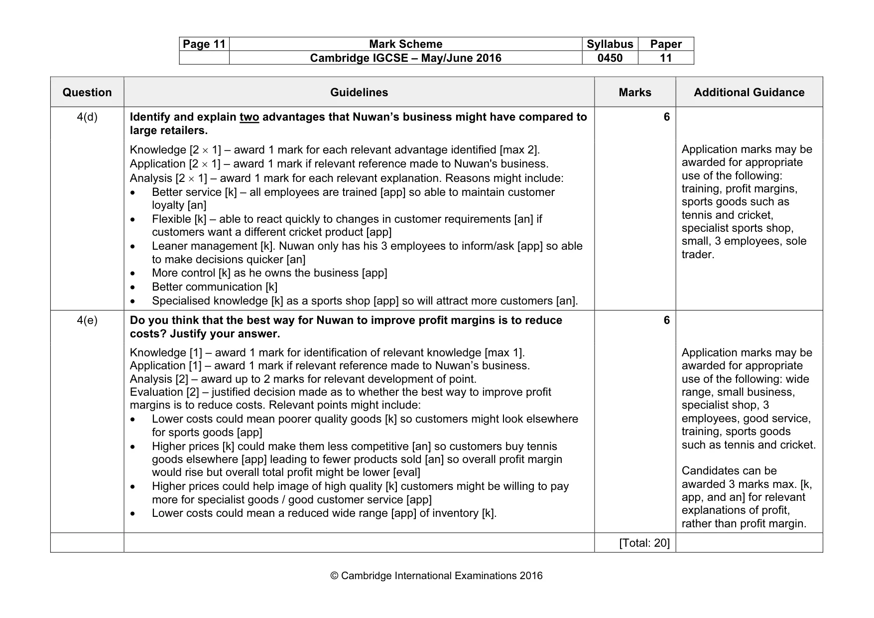 Mark scheme, page 11 of 11
