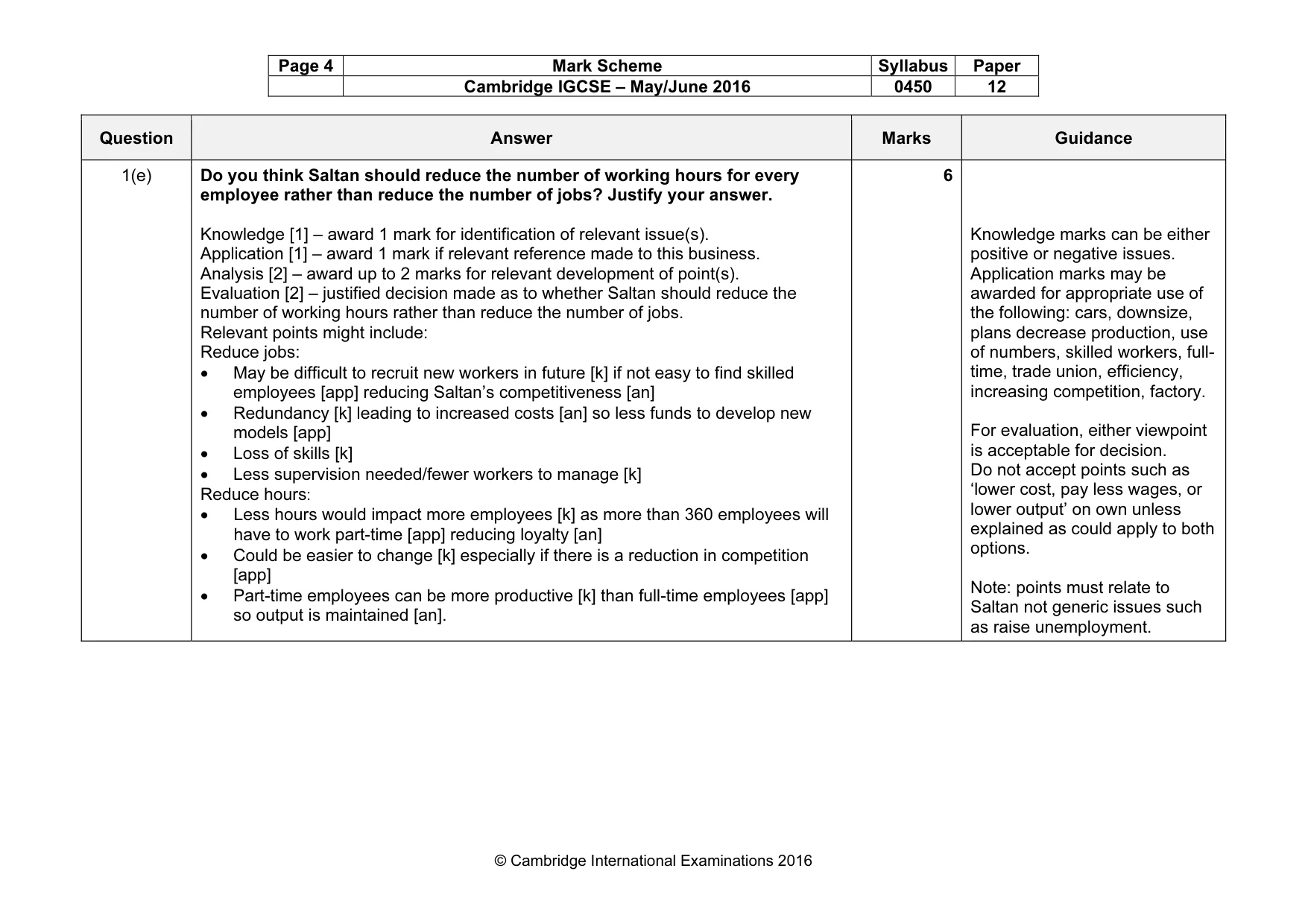 Mark scheme, page 4 of 16