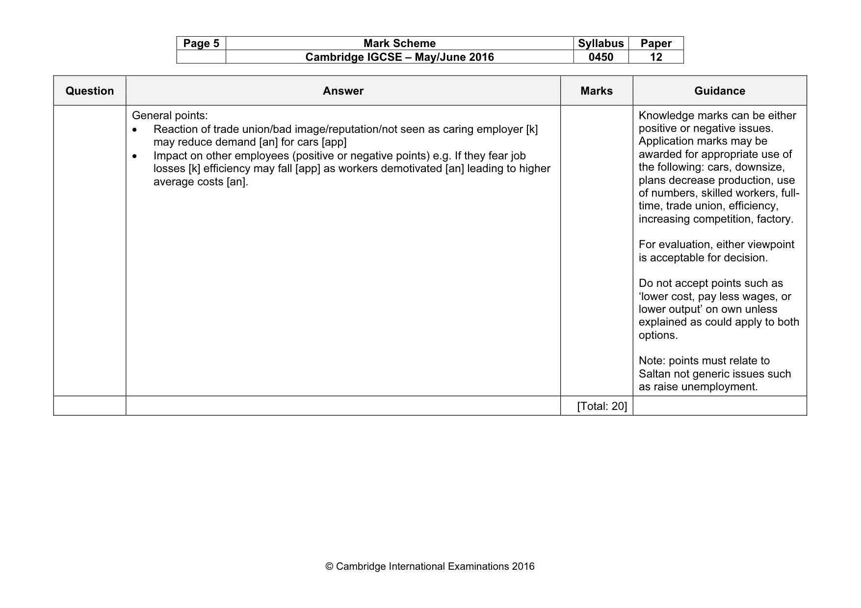 Mark scheme, page 5 of 16