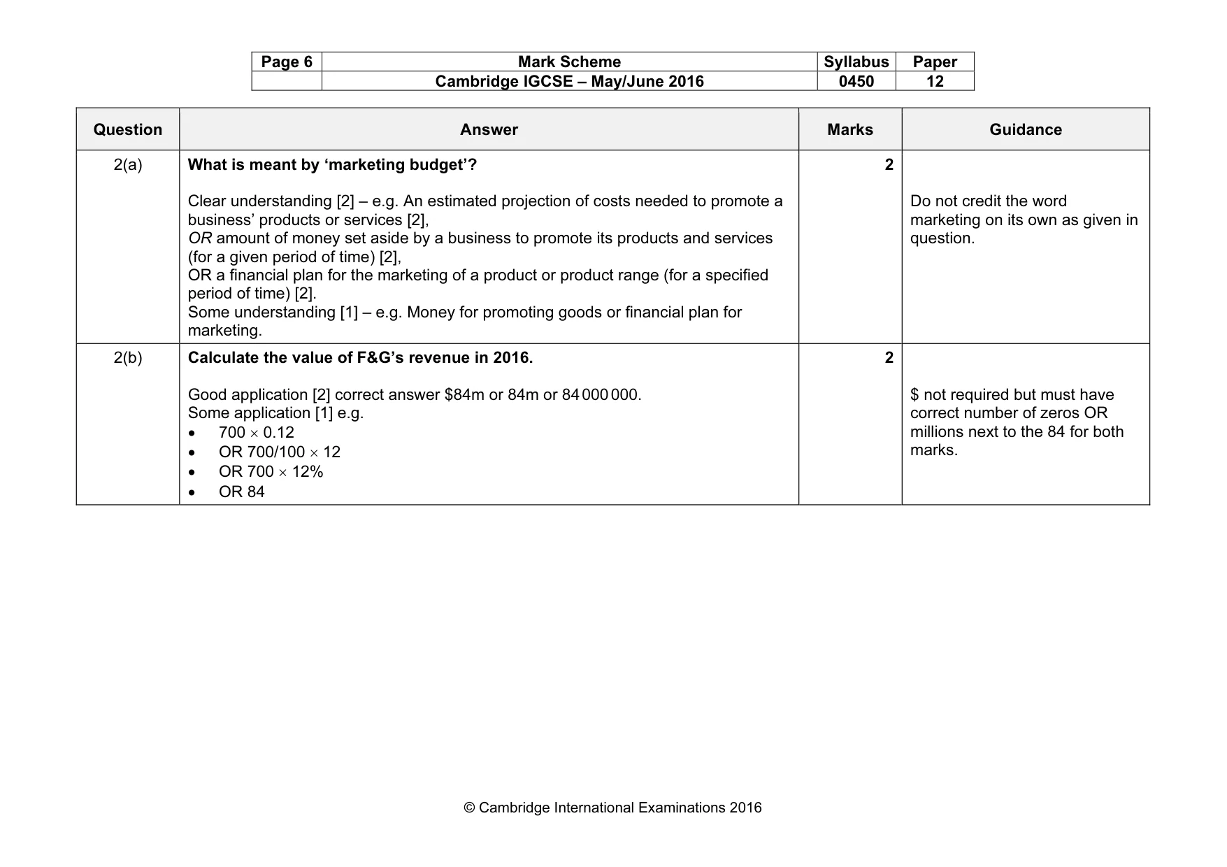 Mark scheme, page 6 of 16