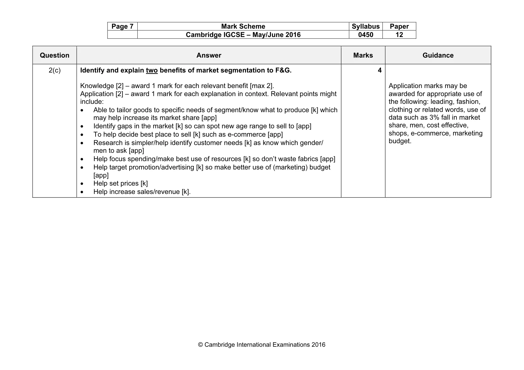 Mark scheme, page 7 of 16