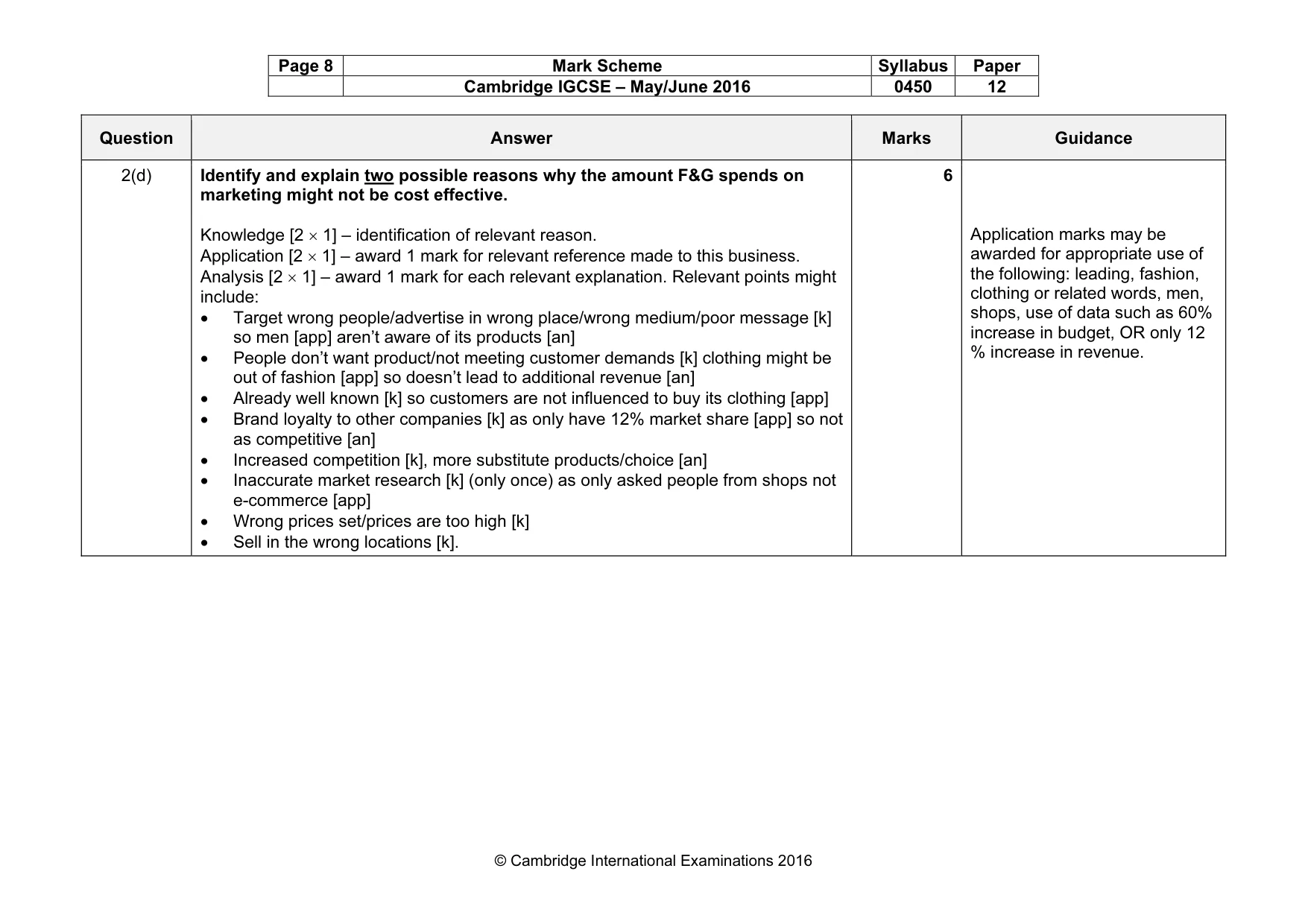 Mark scheme, page 8 of 16