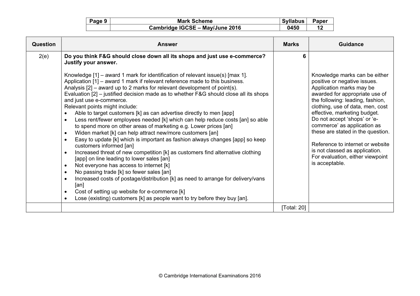 Mark scheme, page 9 of 16