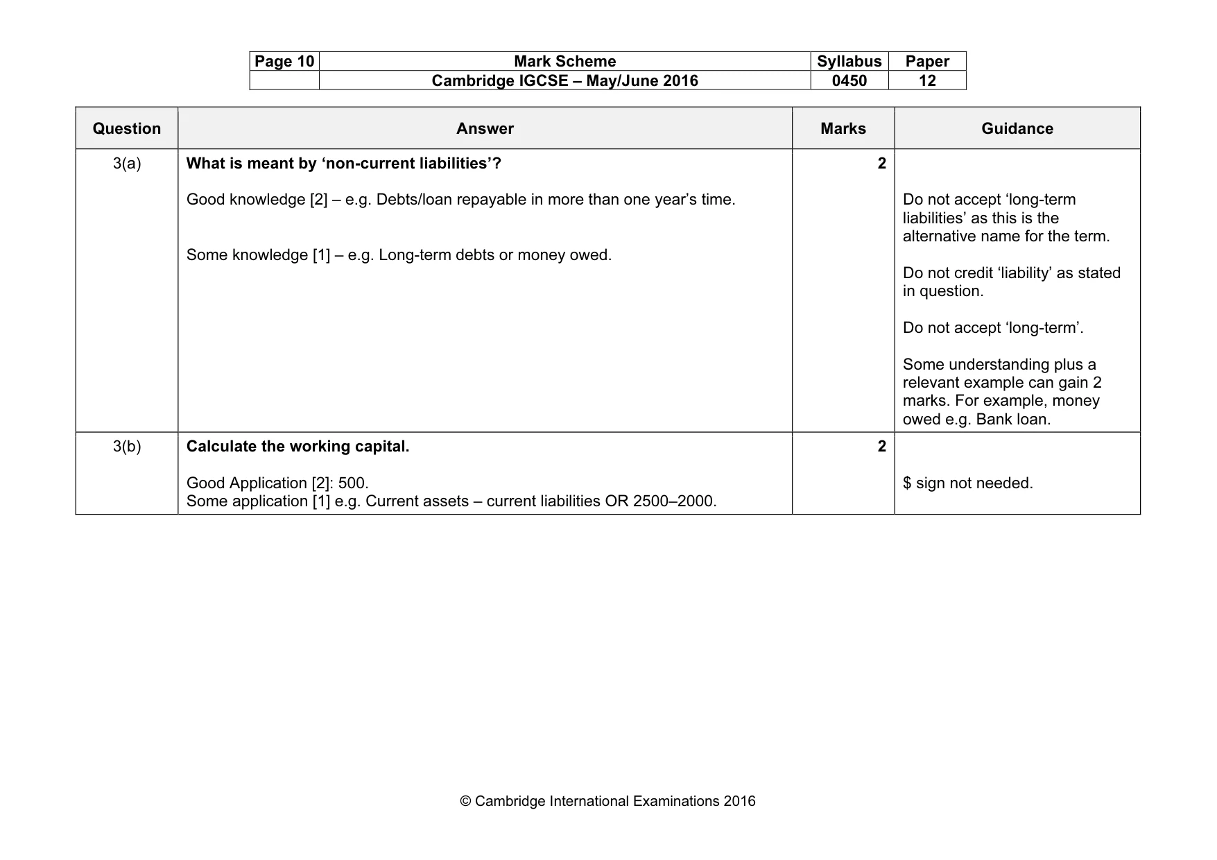Mark scheme, page 10 of 16