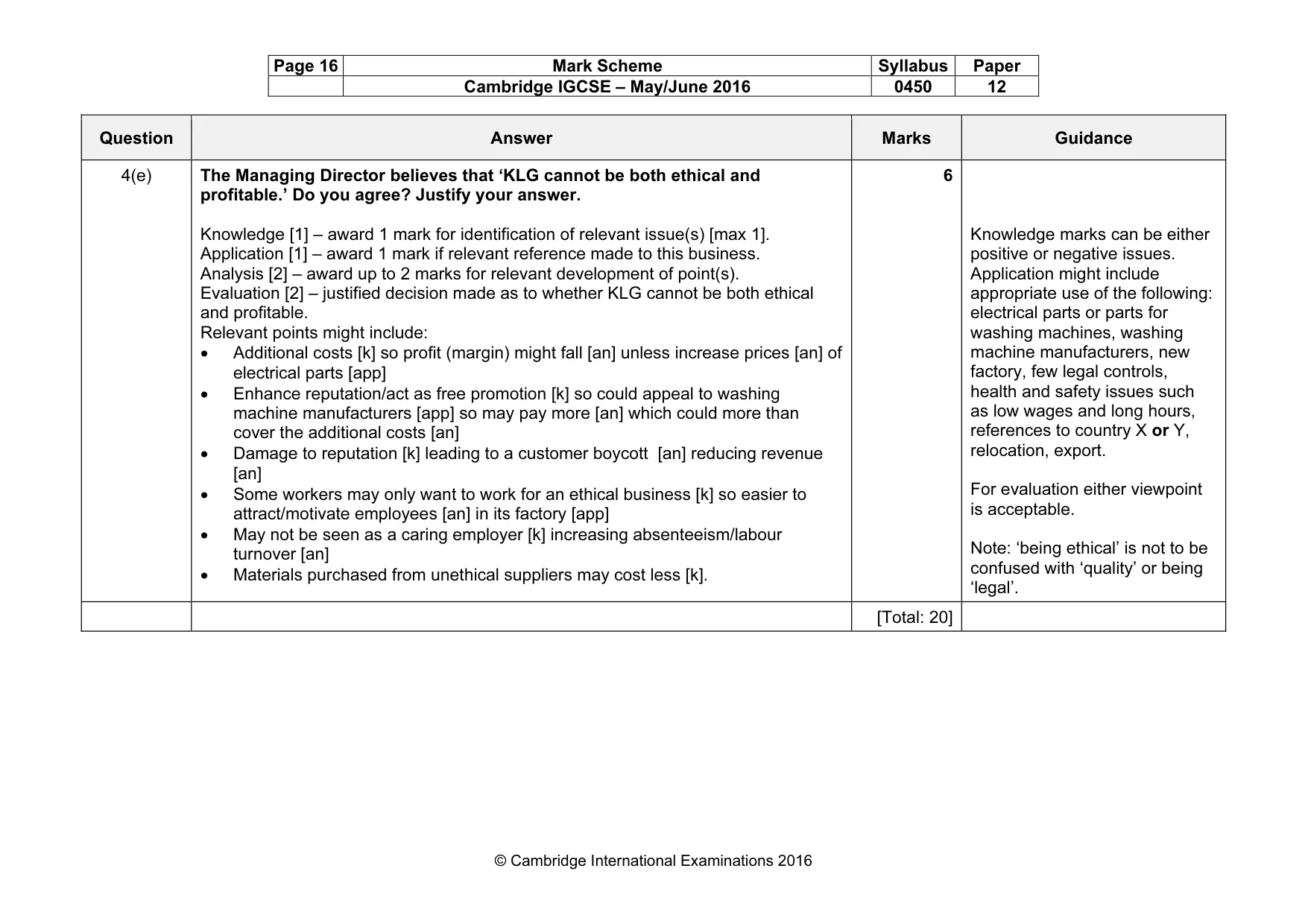 Mark scheme, page 16 of 16