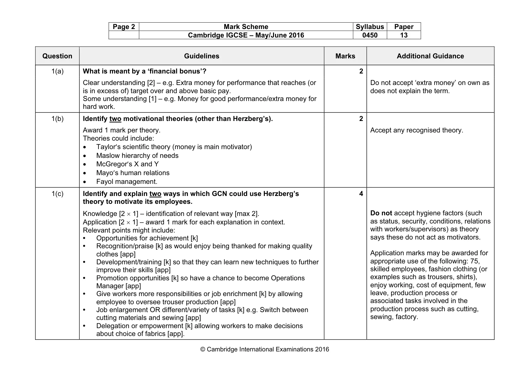 Mark scheme, page 2 of 13