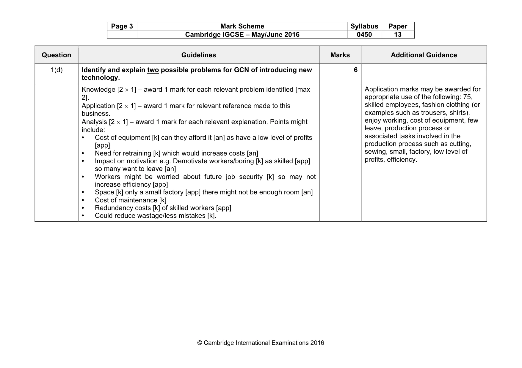Mark scheme, page 3 of 13