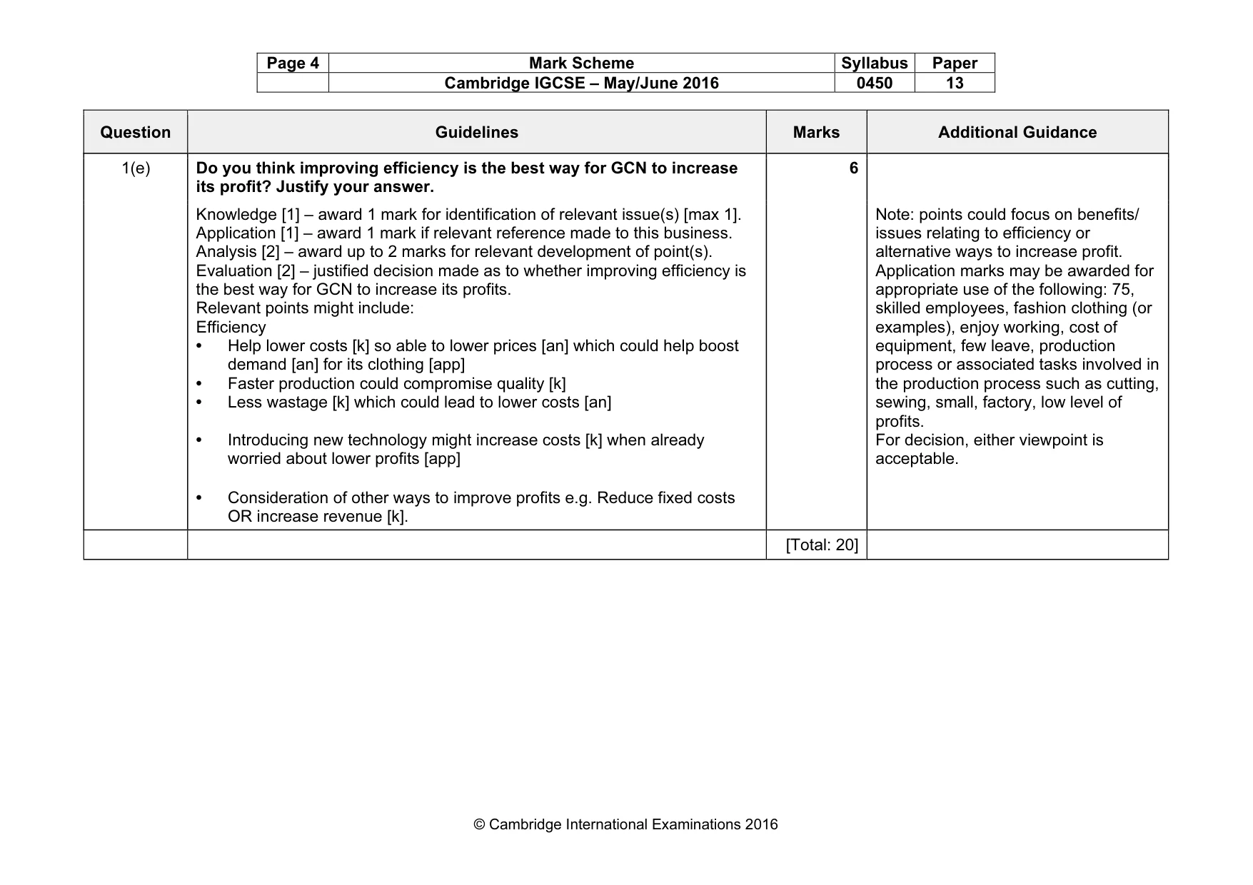 Mark scheme, page 4 of 13