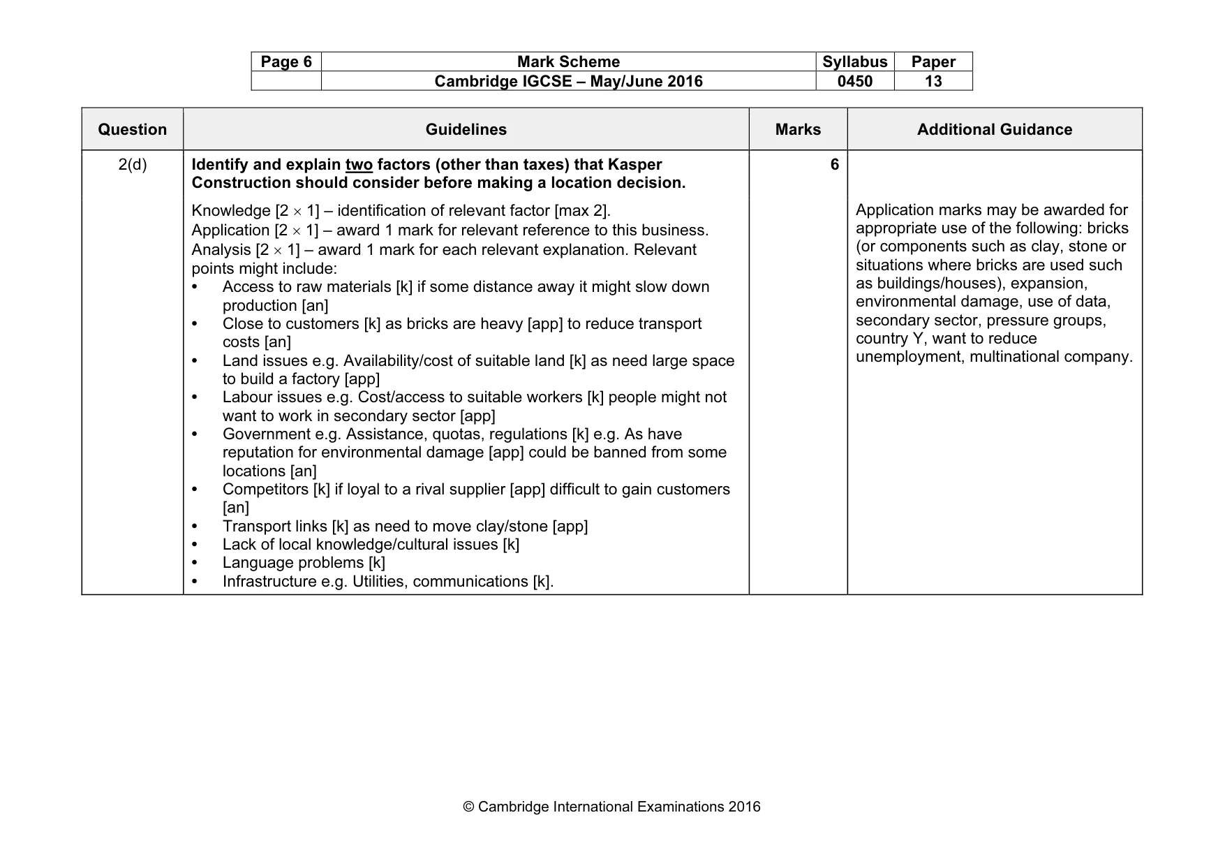 Mark scheme, page 6 of 13