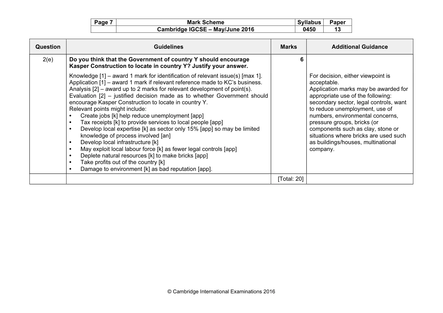 Mark scheme, page 7 of 13