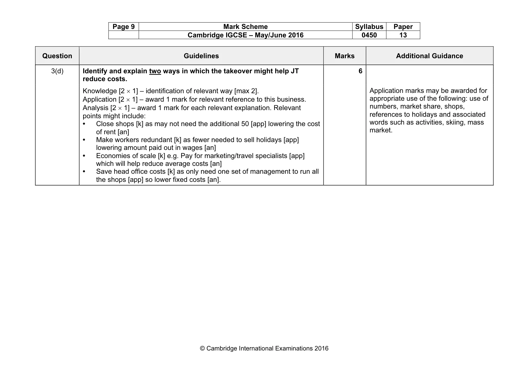 Mark scheme, page 9 of 13