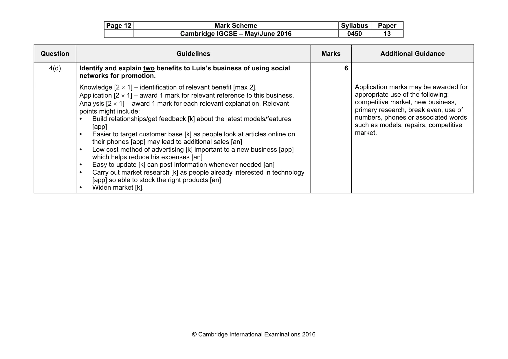 Mark scheme, page 12 of 13