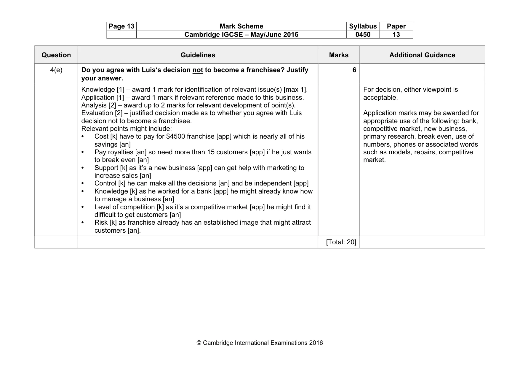 Mark scheme, page 13 of 13