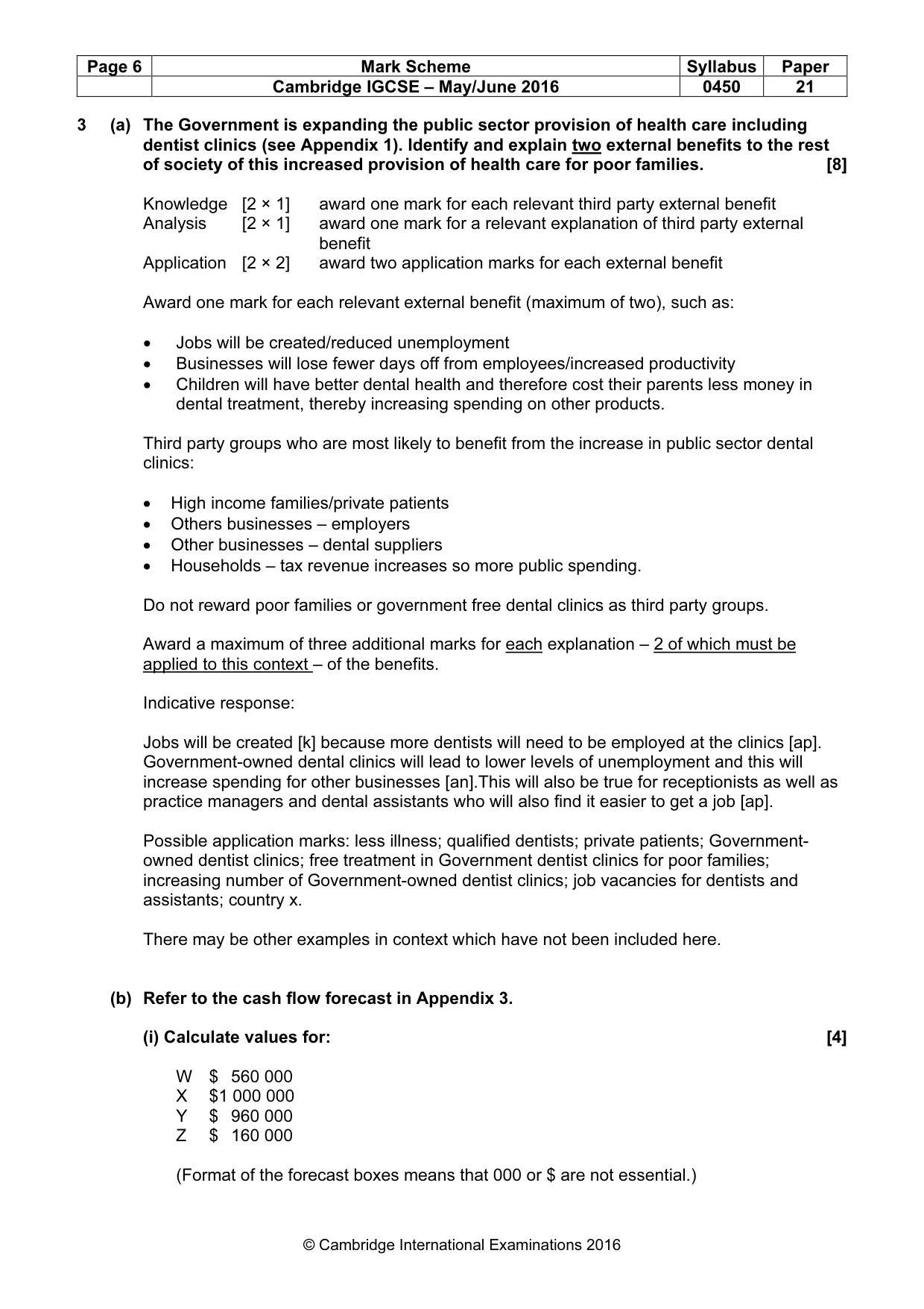 Mark scheme, page 6 of 10