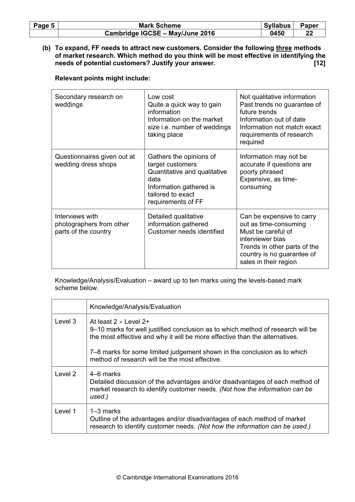Mark scheme, page 5 of 10