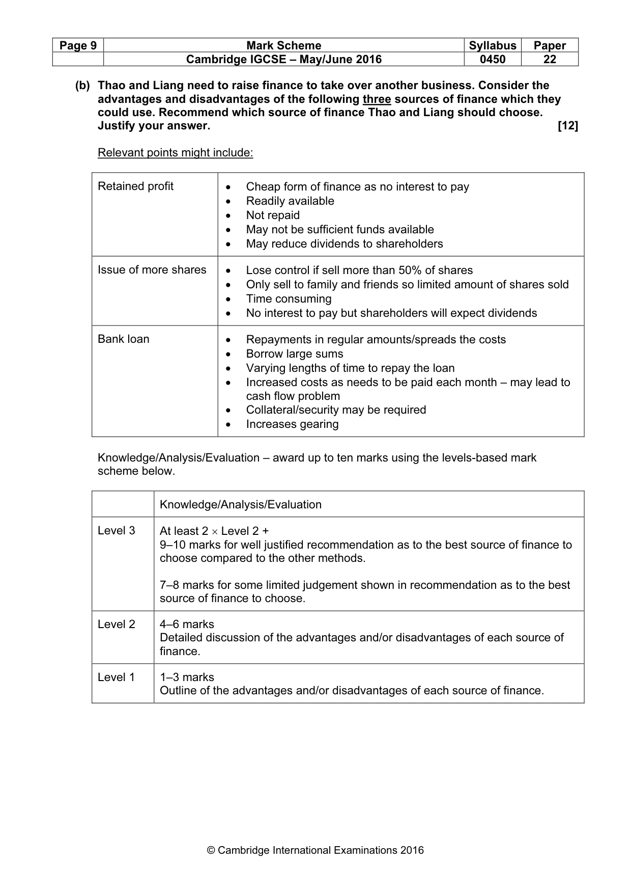 Mark scheme, page 9 of 10