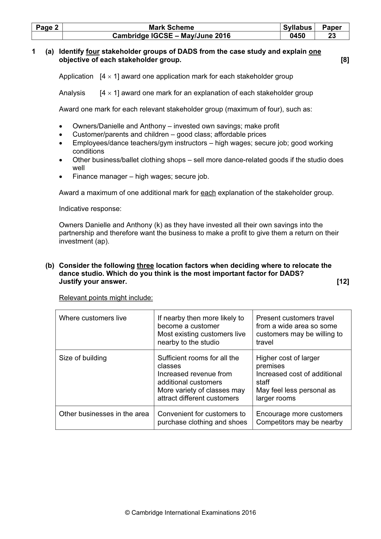 Mark scheme, page 2 of 10