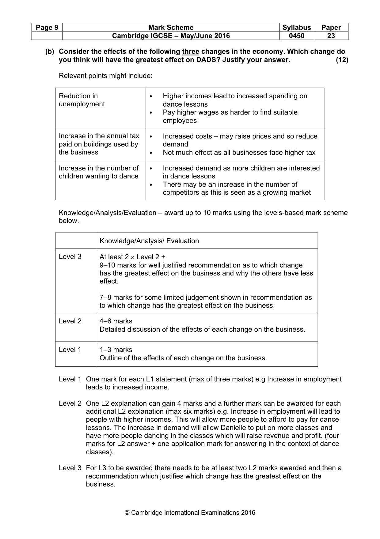 Mark scheme, page 9 of 10