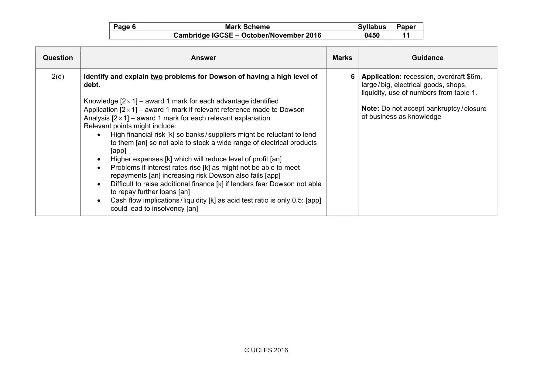 Mark scheme, page 6 of 13