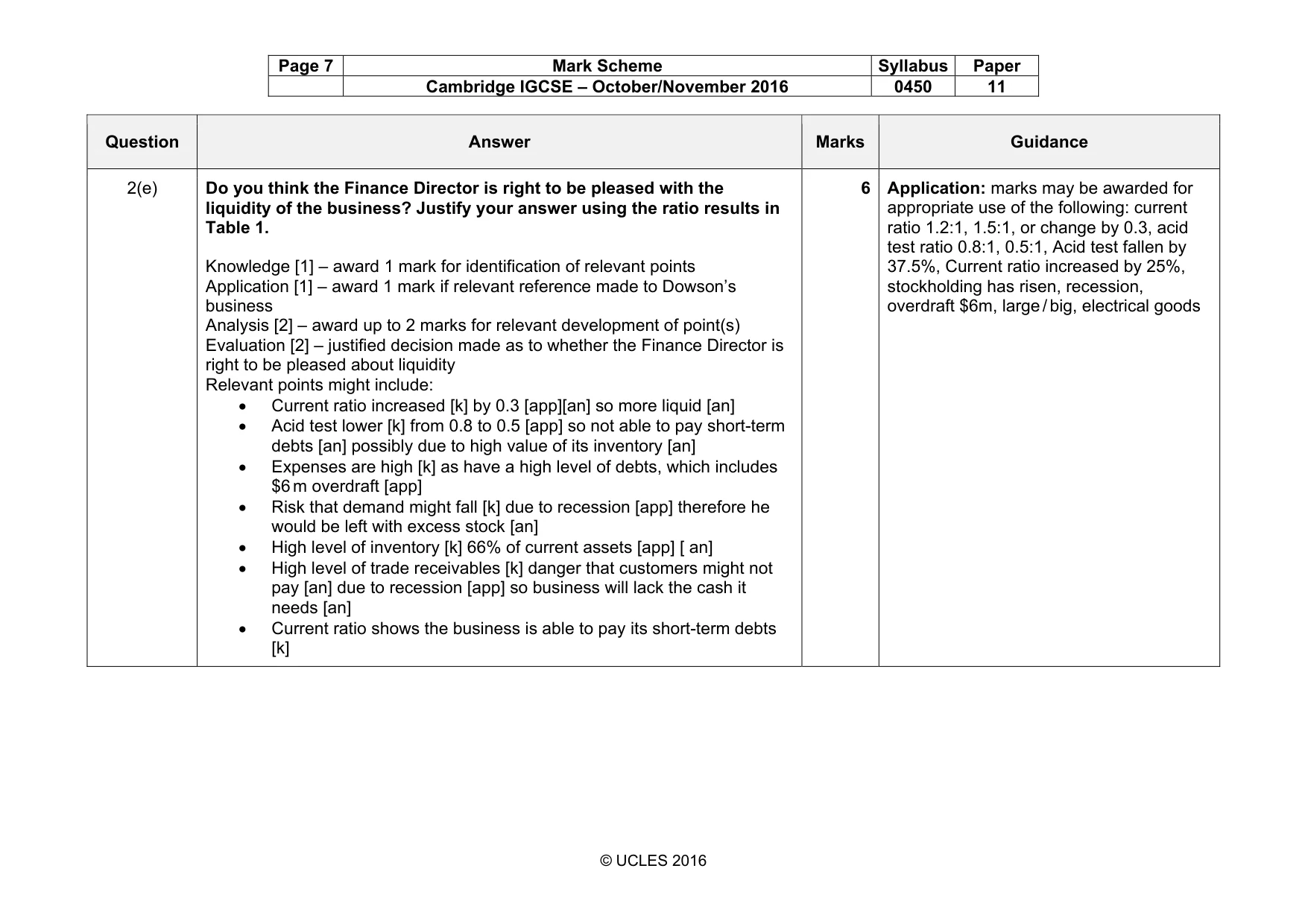 Mark scheme, page 7 of 13