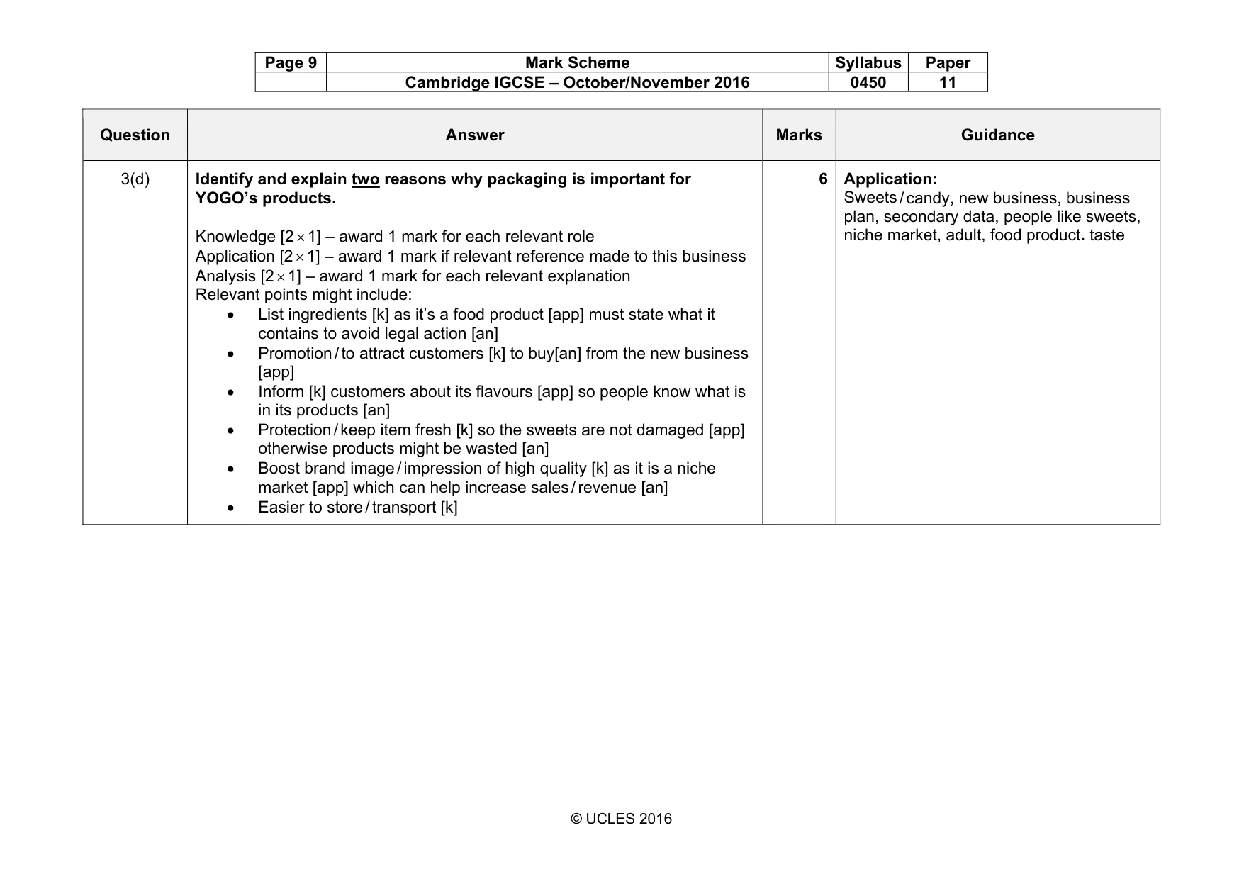 Mark scheme, page 9 of 13
