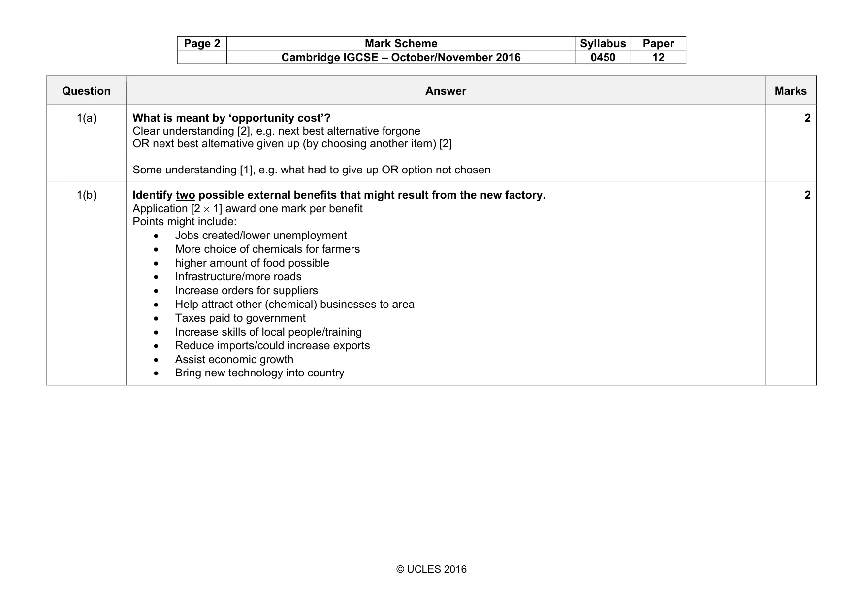Mark scheme, page 2 of 12