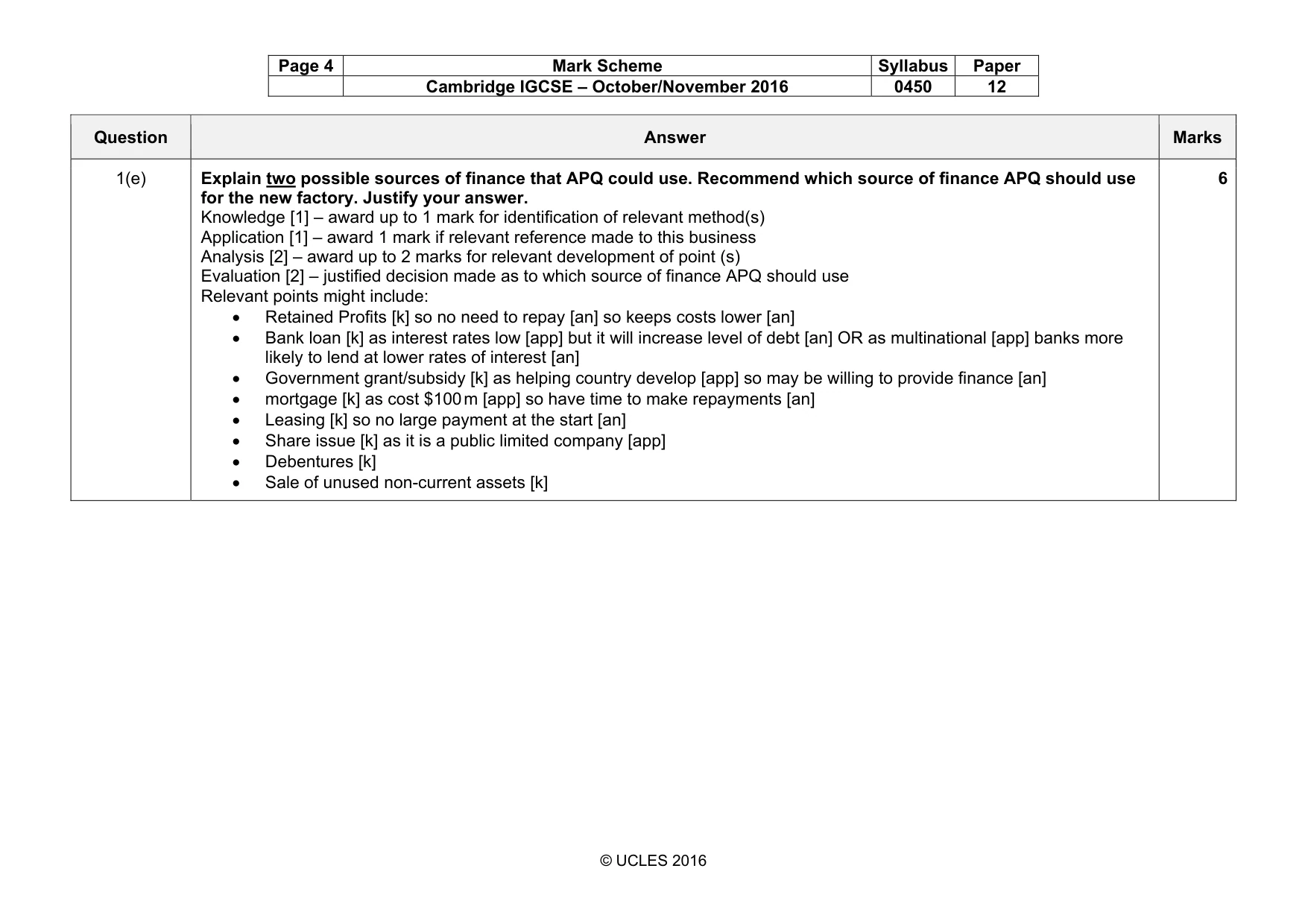 Mark scheme, page 4 of 12