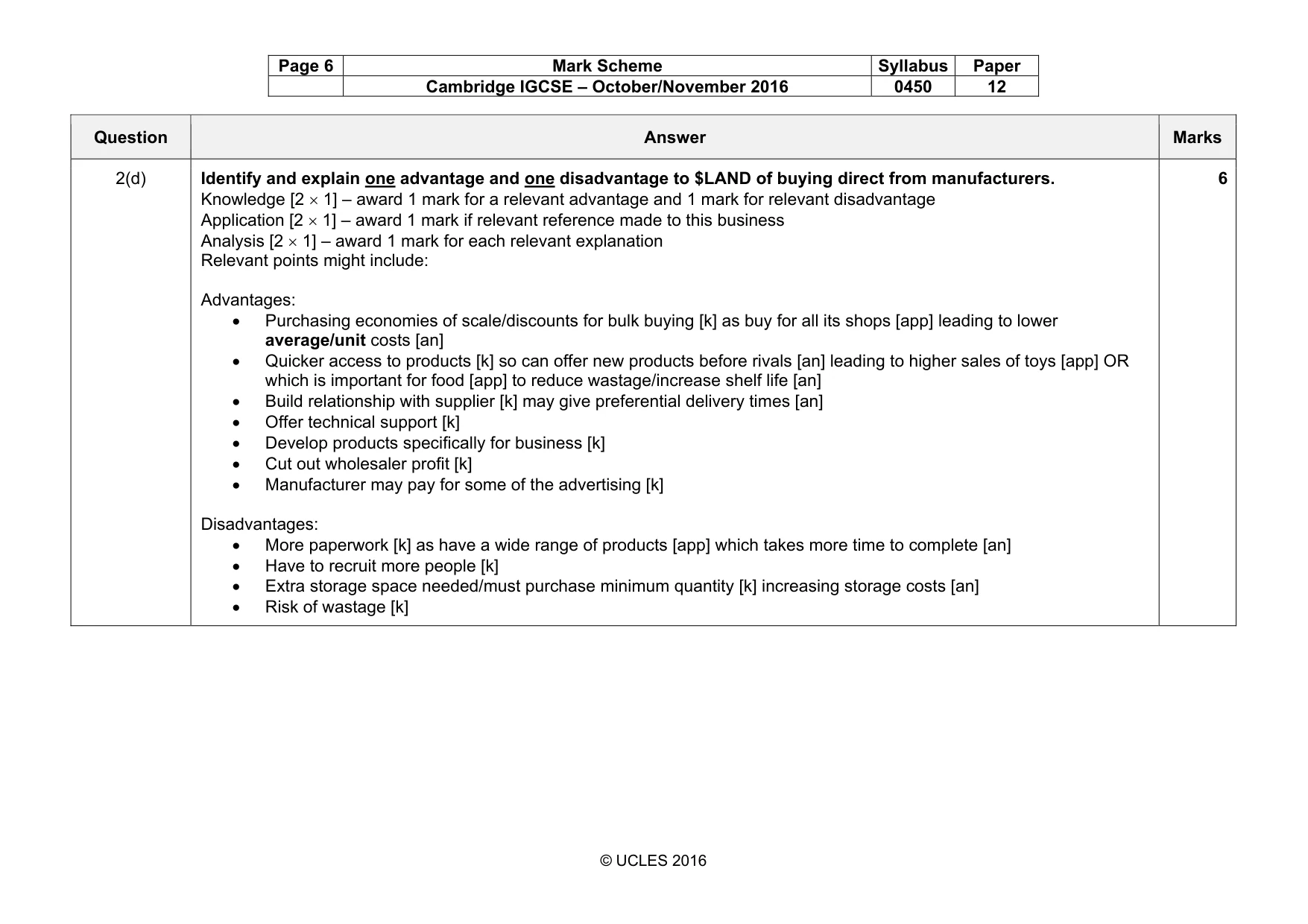 Mark scheme, page 6 of 12