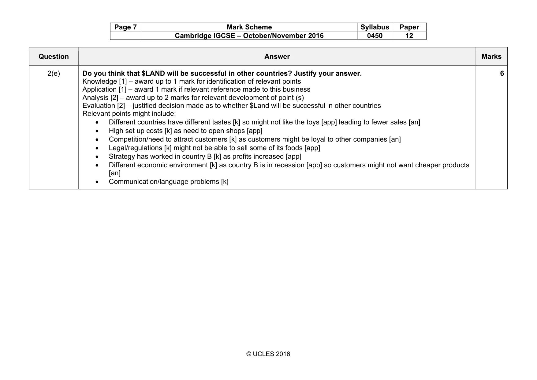 Mark scheme, page 7 of 12
