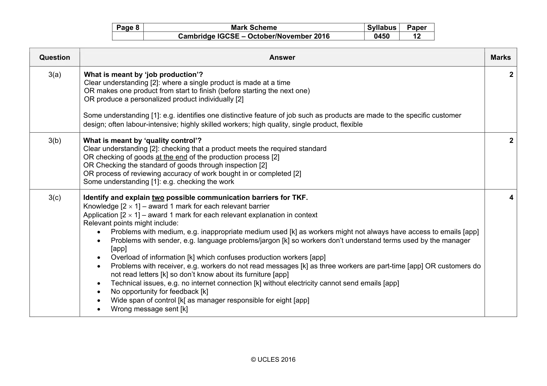 Mark scheme, page 8 of 12