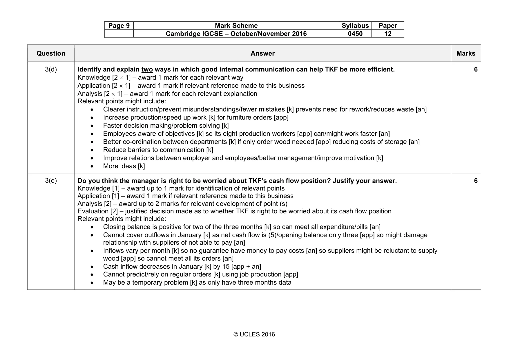 Mark scheme, page 9 of 12