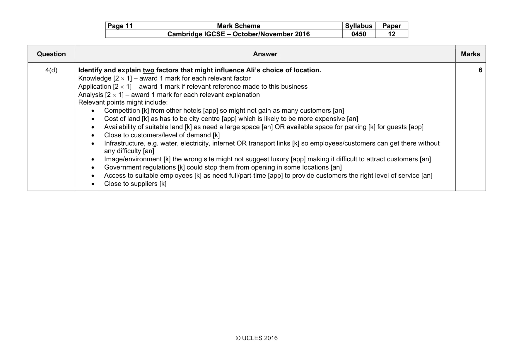 Mark scheme, page 11 of 12