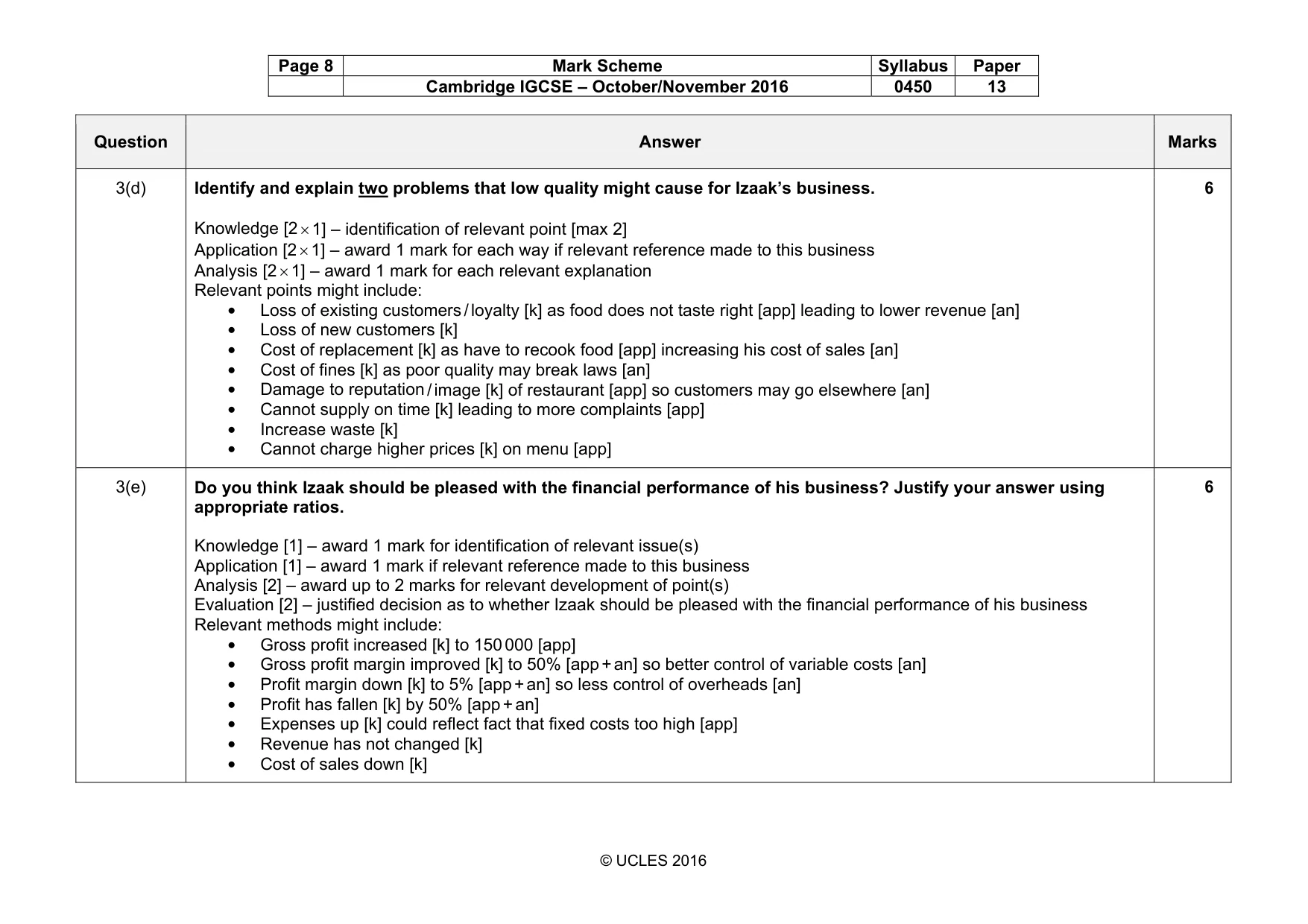 Mark scheme, page 8 of 10