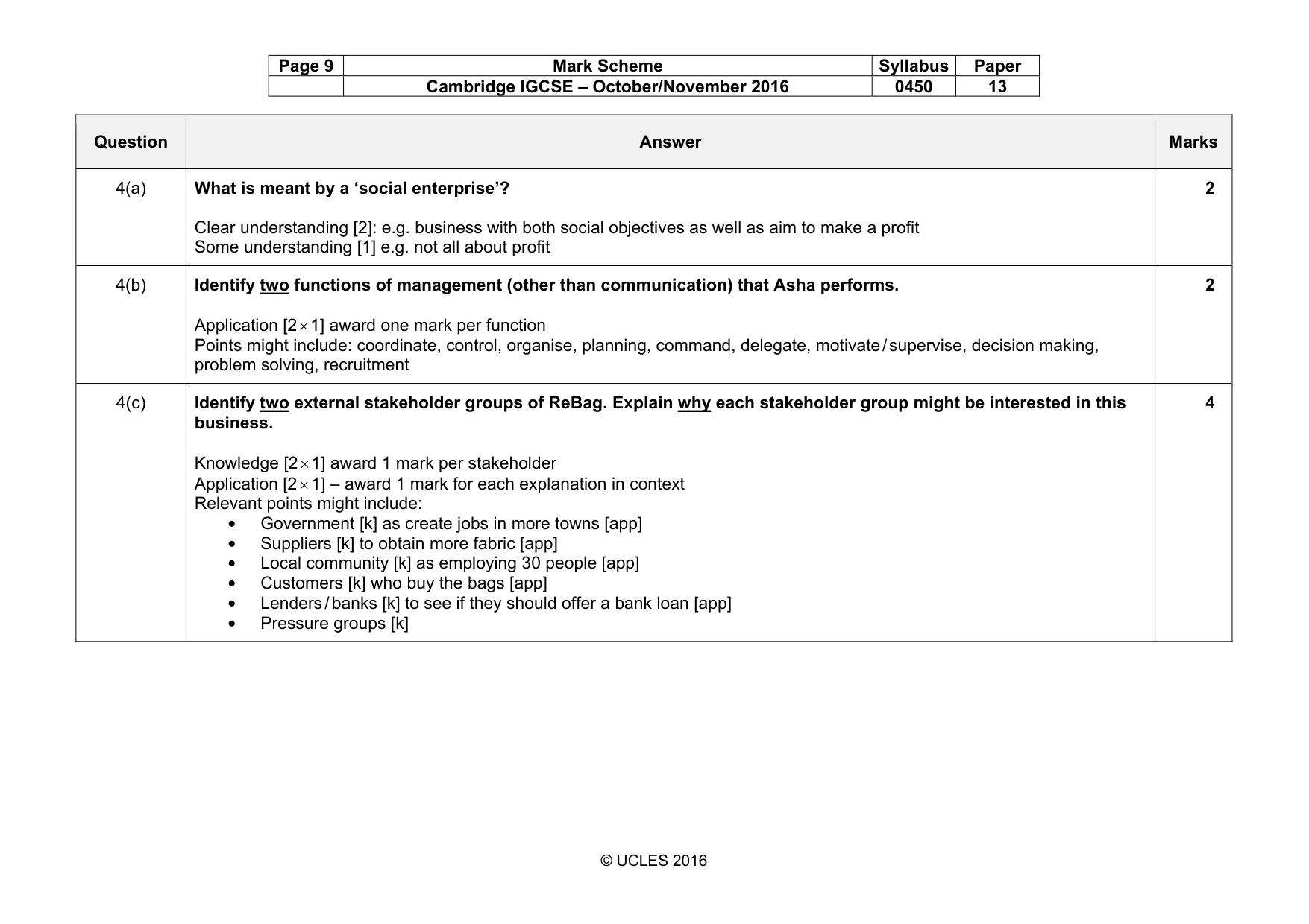 Mark scheme, page 9 of 10