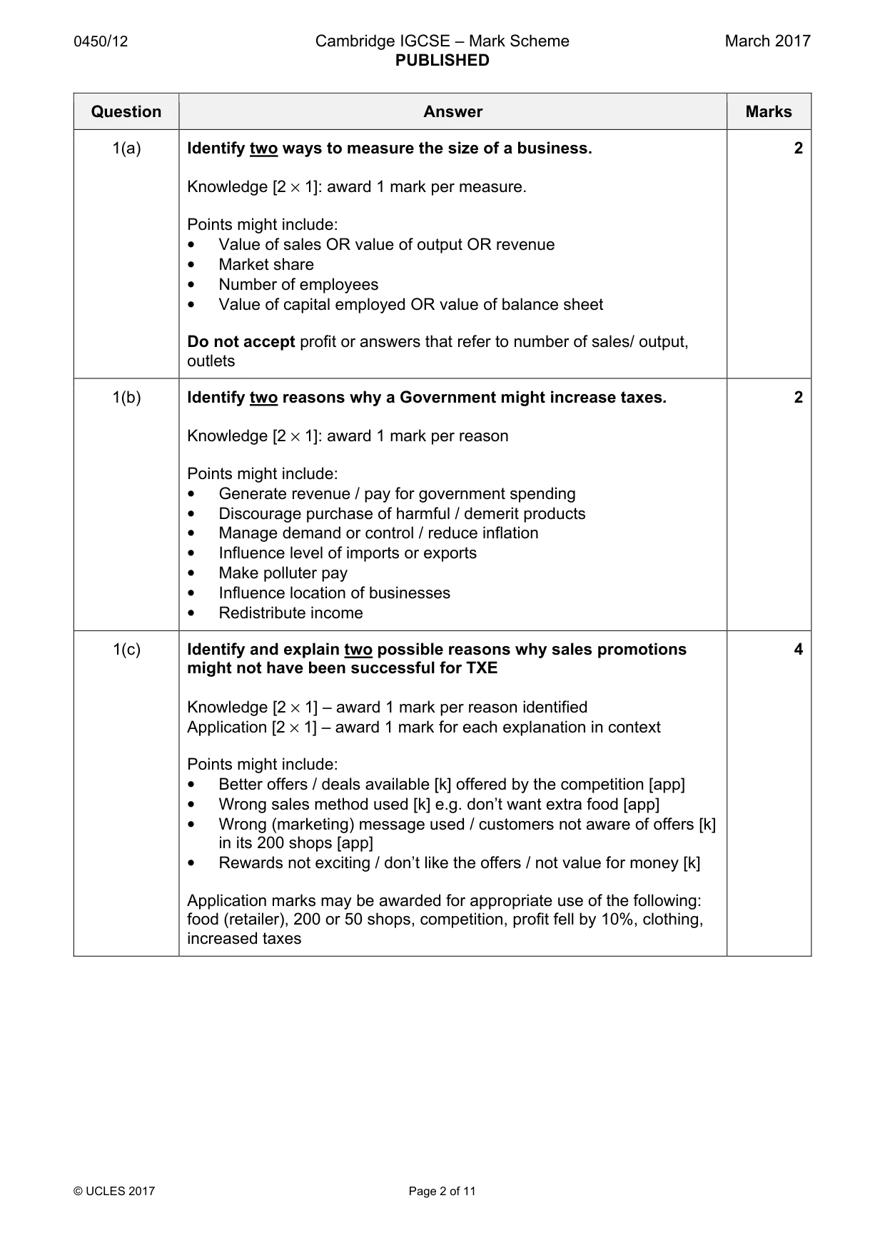 Mark scheme, page 2 of 11