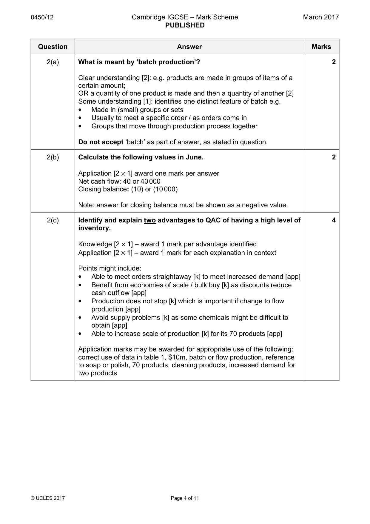 Mark scheme, page 4 of 11
