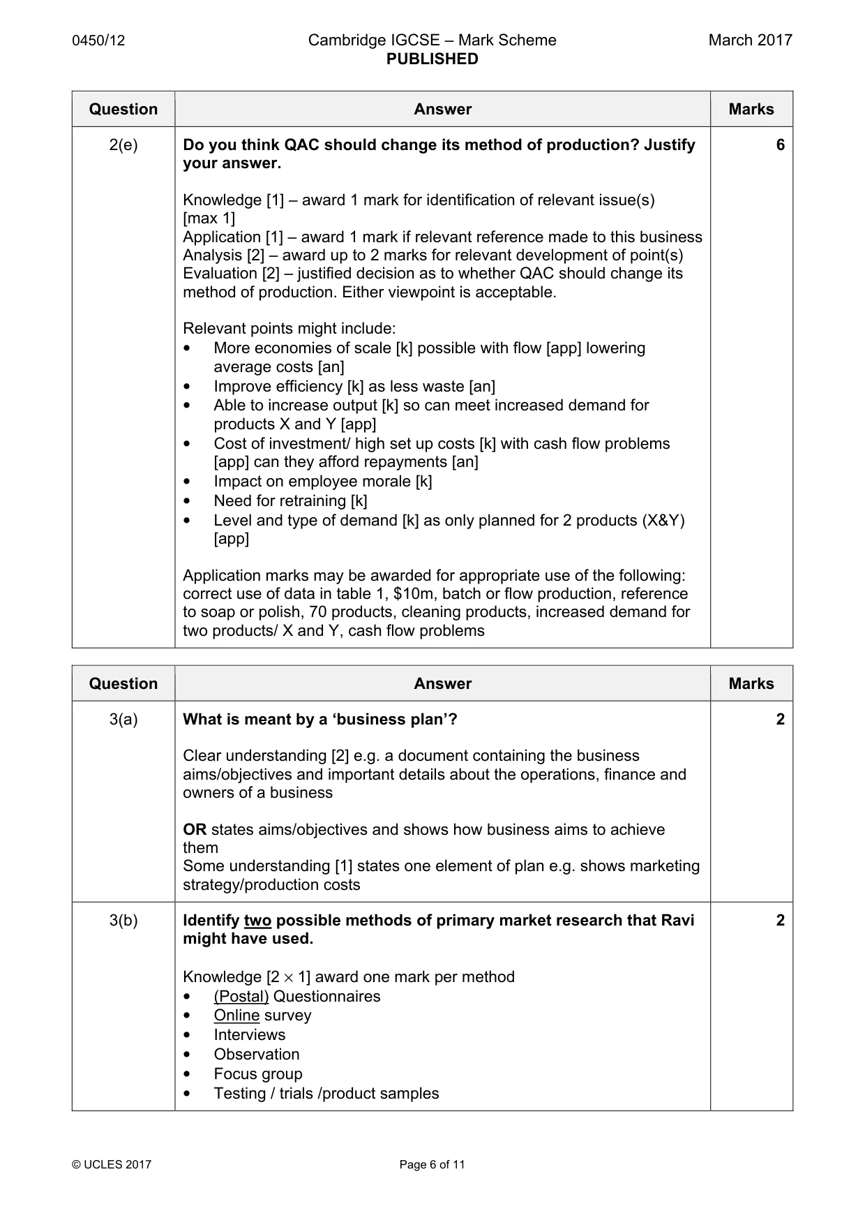 Mark scheme, page 6 of 11