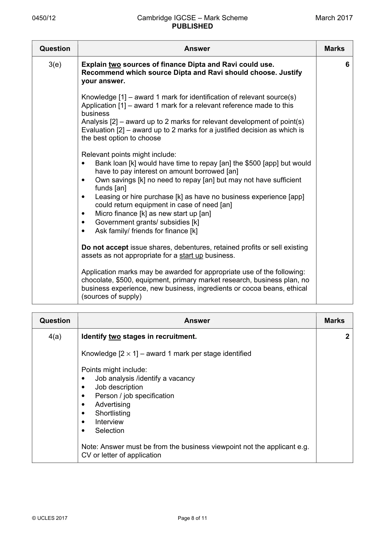 Mark scheme, page 8 of 11