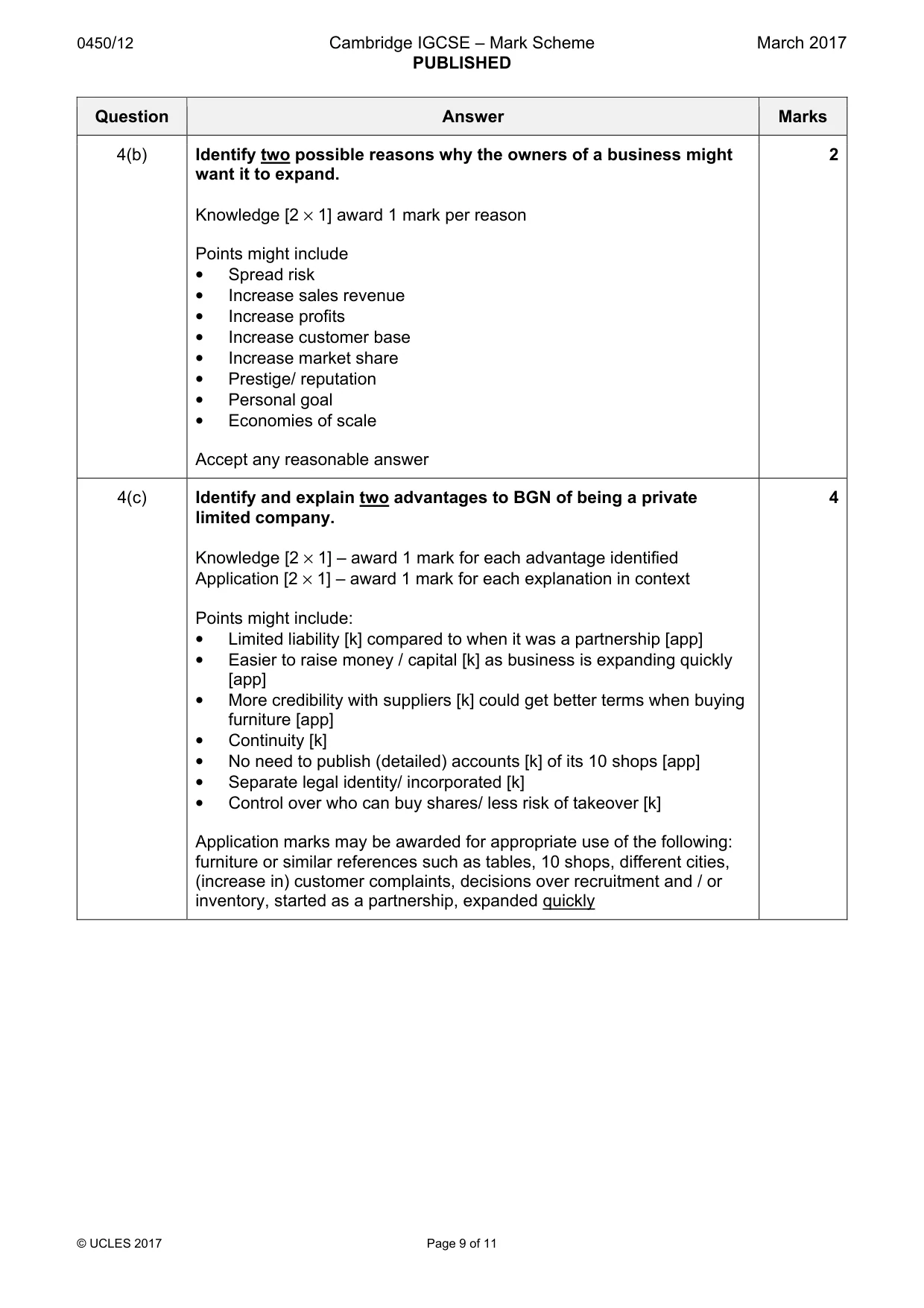 Mark scheme, page 9 of 11