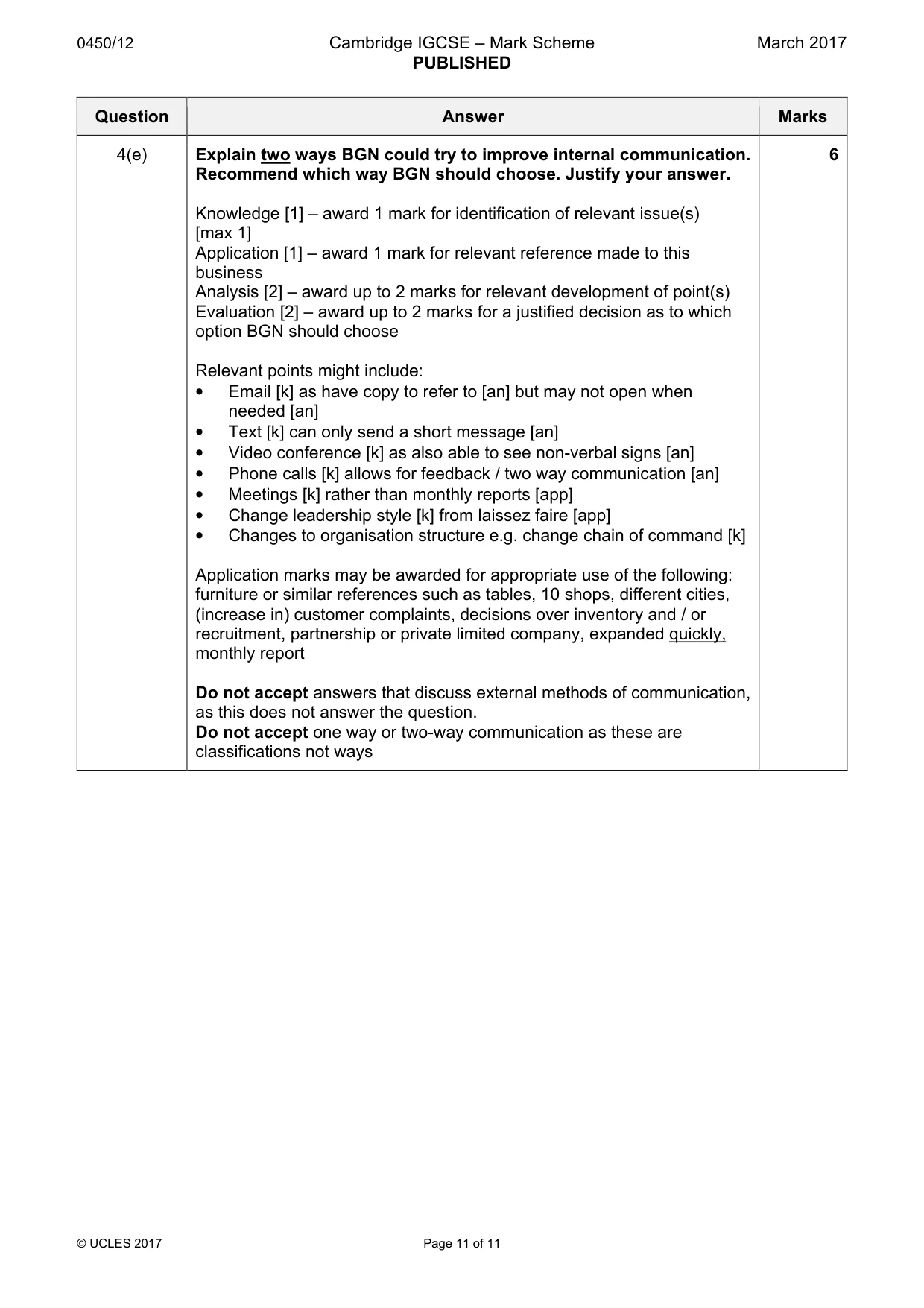 Mark scheme, page 11 of 11