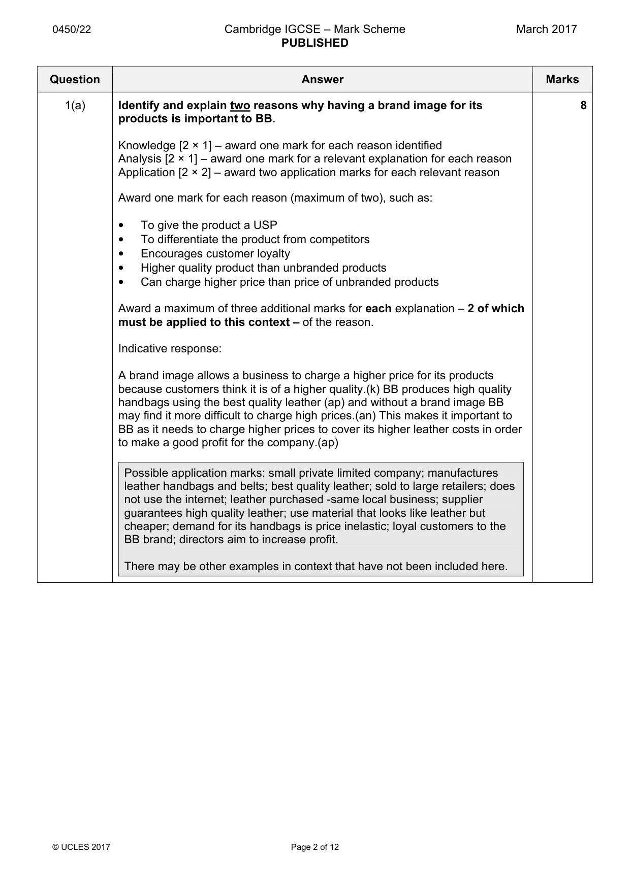Mark scheme, page 2 of 12