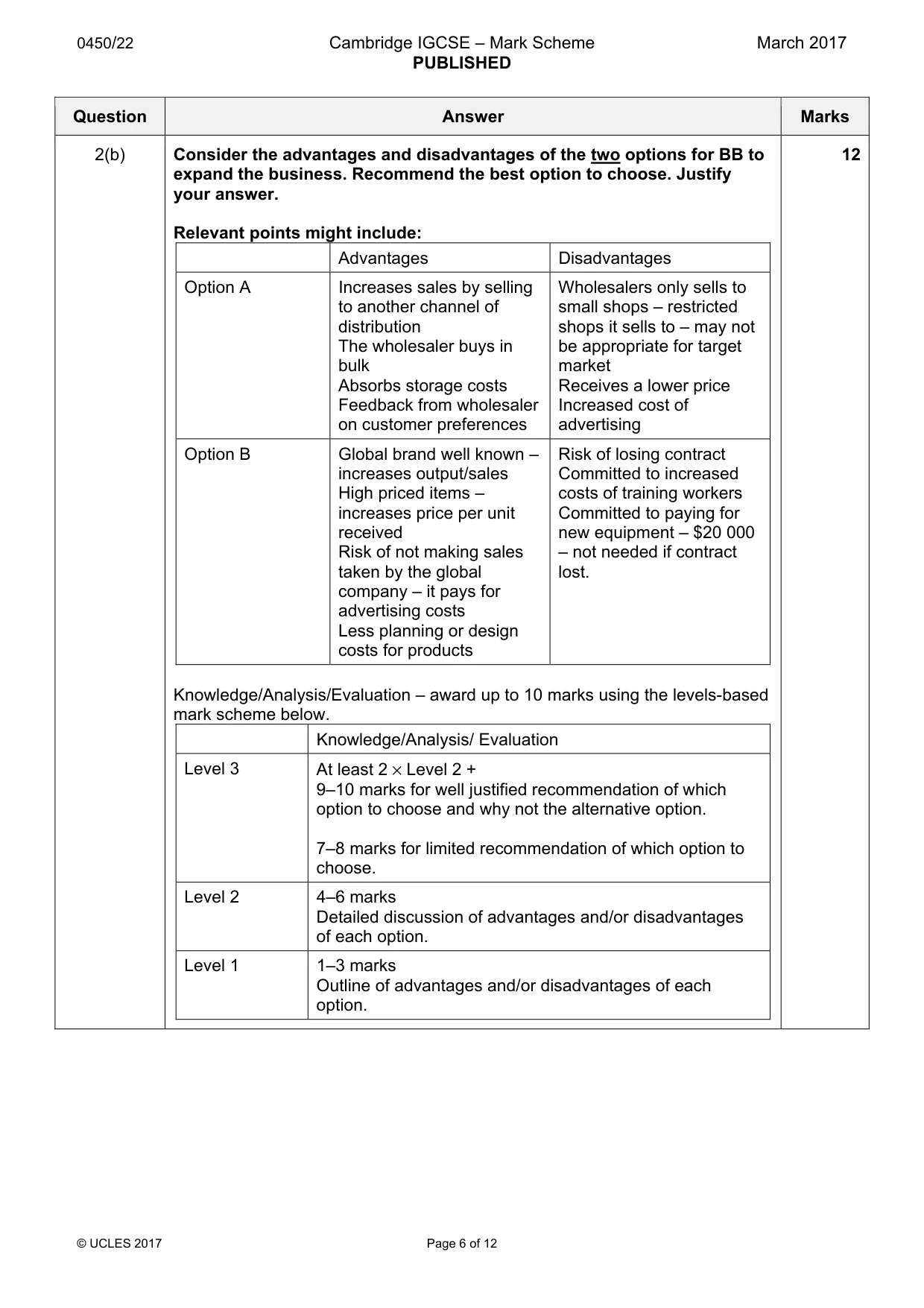 Mark scheme, page 6 of 12